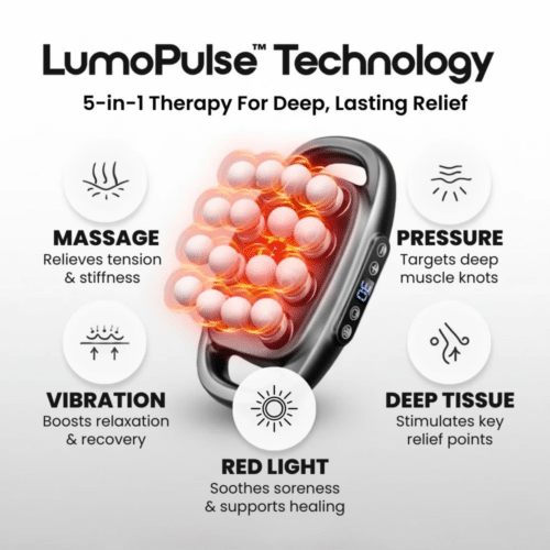 Veloreva Pro Massager (Official Retailer) 2025